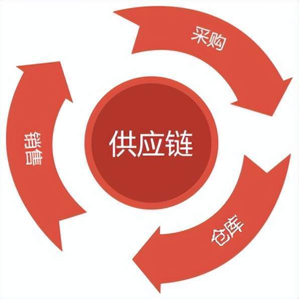 全国大学生节能减排社会实践与科技竞赛